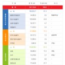 명품물류 이미지