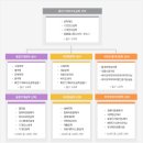 현대의료기계 이미지