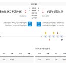 제61회 청룡기 전국고등학교축구대회 1차전 이미지