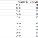 심화_Chapter 13 Classwork Homework Quiz 이미지