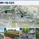 사계절꽃 이미지