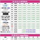 으뜸플러스안경 광주수완점 네이버블로그