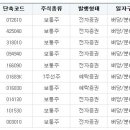 두올메드 이미지