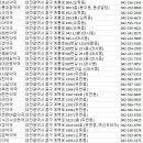 세웅 약국 이미지