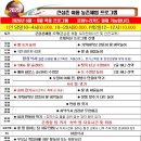 유로피안819 | [여름특선] 생활의 달인, 수영장 덕후 달인이 소개한 수영장 특징, 위치, 가격