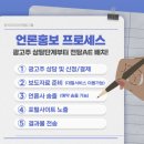 한국미디어마케팅그룹