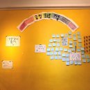 젤라토니 | 홍대 합정 수제 젤라또 맛집 젤라토니 추천 내돈내산 후기 카페 디저트