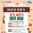 점봉동상점가