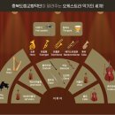 애드피아 티스토리