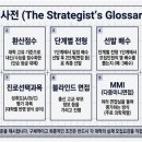 하이퍼수학영어전문학원