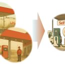 정해주유소개발㈜ | 농어촌·도서지역 LPG 차량 운전자 숨통 트여... 국민 일상으로 스며드는 규제샌드박스