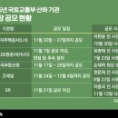 제주국제자유도시개발센터 노동조합 이미지
