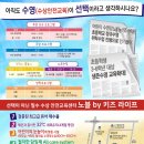 노블스위밍랩 by 키즈라이프 이미지