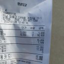 대덕상설시장 이미지