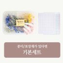 화연양화