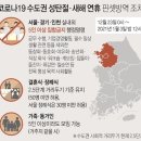 비제이여행사 이미지