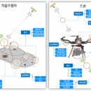 화인특허법률사무소