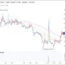 케이엘라인 주식회사 이미지