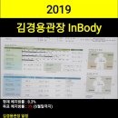 화서팀타이거복싱 이미지