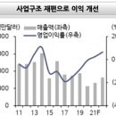 썬파워 태양광발전소 이미지