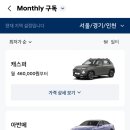 현대자동차써비스 - 창원시 성산구 | 현대차구독, 현대제네시스셀렉션, 현대자동차 구독서비스 이용 후기