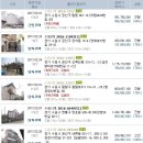 서광노인가정방문요양센터 이미지