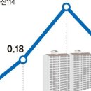강남종합시장 이미지