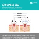 (주)미백 이미지