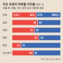 (주)그래픽캠프