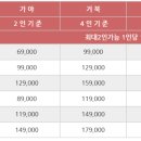 카라반 르 몽드 이미지