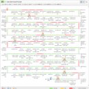 웅남동214 이미지