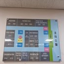 미소천사치과의원 이미지