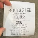2020055 | [광주광역시 치평동] KMI 한국의학연구소 광주검진센터