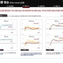 선진물류 이미지