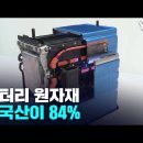 배터리 원자재 중국산이 84%...'새 공급망' 시급 / 양극재 77%·음극재 92%…세계 장악한 中 배터리 굴기 이미지