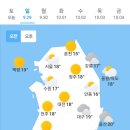 오늘의 날씨🌞☔️☃️ , 2024년 9월 29일 일요일 이미지