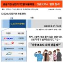(주)씨투제이글로벌