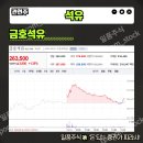 주식회사 스마트주유소 이미지
