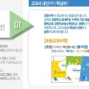 수학의문학원 - 용인시 수지구 신봉2로 5 | 수학의문학원
