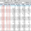 에이치제이상승