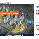 아이파크 동물병원 이미지