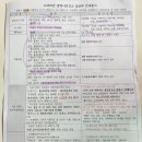 임신경로당 이미지