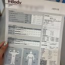 자연과한의원 상봉점 | 상봉한의원 다이어트한약으로 건강하게 감량 시작! 약침 후기까지