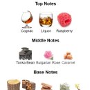 코셰어 | [향수]킬리안 엔젤스 셰어 파라디 | 달달한 위스키향의 완벽한 가을 겨울 향수