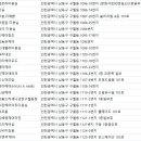 준헤어갤러리 - 영광군 신남로 203 | 준헤어갤러리