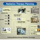 안동병원 방사선종양학과 Andong Medical Group Radiation Oncology 이미지