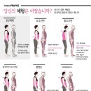 조은몸한의원 이미지