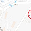 풍산사랑약국 티스토리