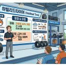 하빌리드타이어 단점과 마일리지 수명 솔직 후기 총정리