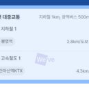 청당초등학교 병설유치원 이미지
